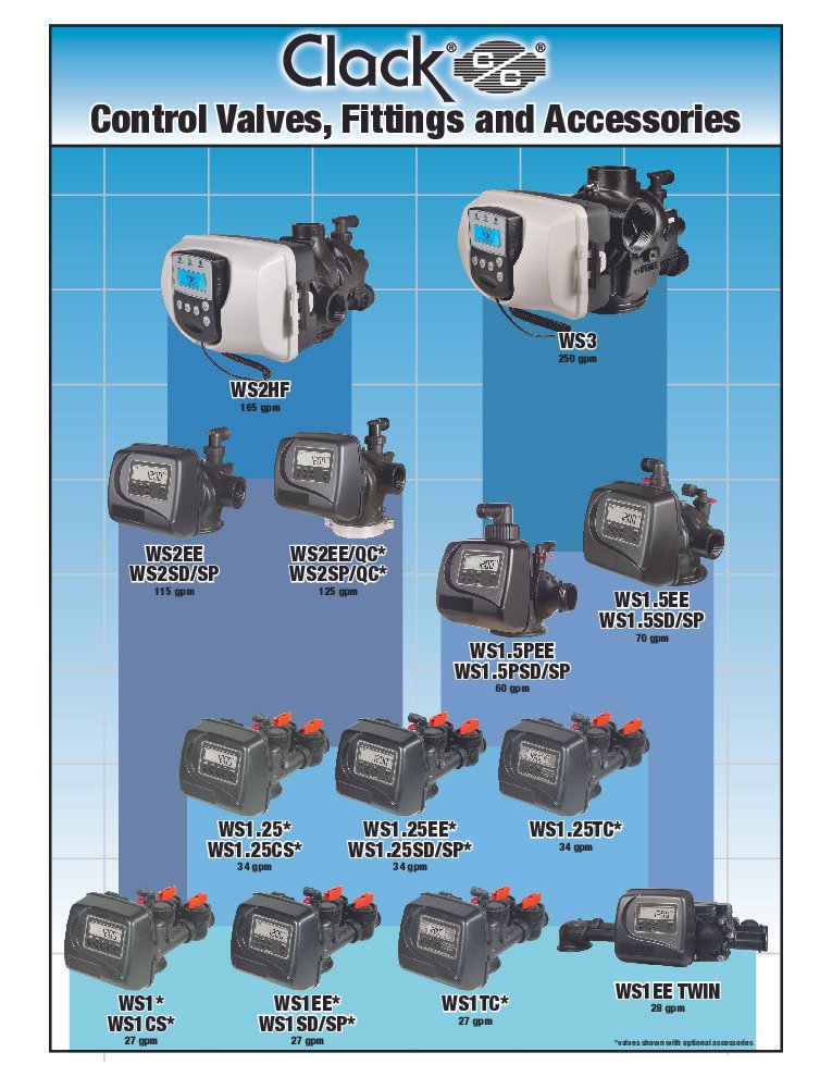 thumbnail of Clack – Control Valves Parts and Accessories Spec Sheet