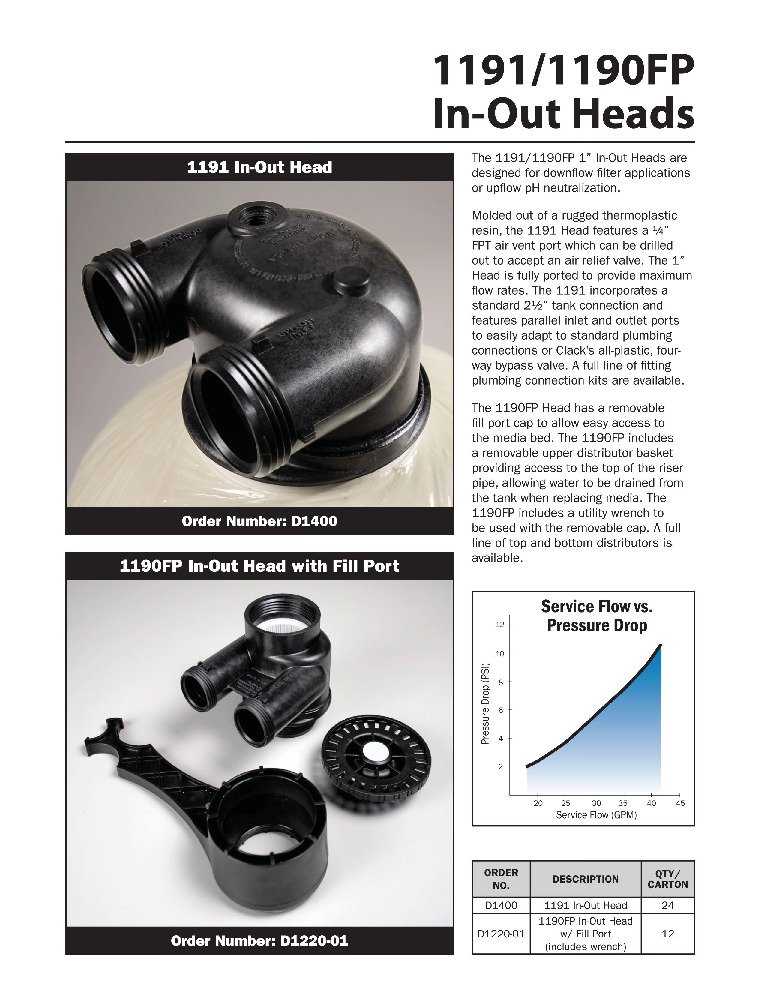 thumbnail of Clack – In-Out Heads Spec Sheet