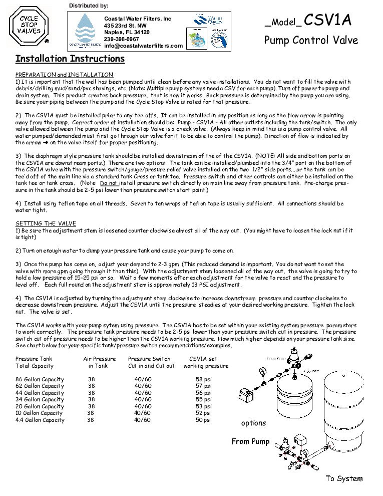 thumbnail of Cycle Stop Valves – CSV1A- Installation Instructions