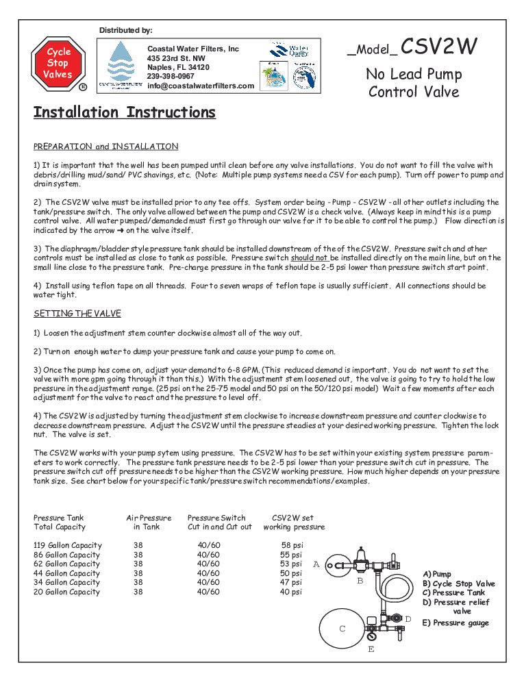 thumbnail of Cycle Stop Valves – CSV2W – Installation Instructions