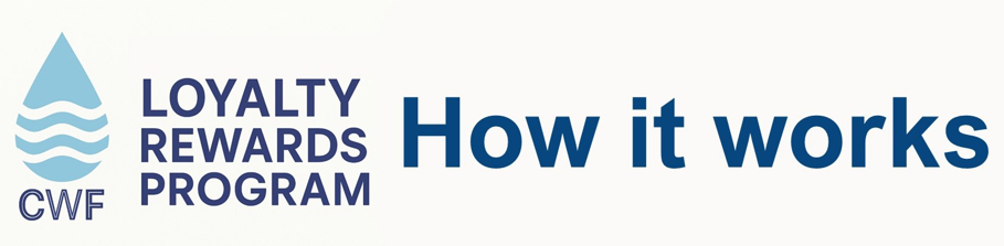 Loyalty Rewards Program Banner